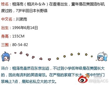 『无码破解版』IPX-543 part3 ideapock一姐AV天后甜美翘臀女神-相泽南